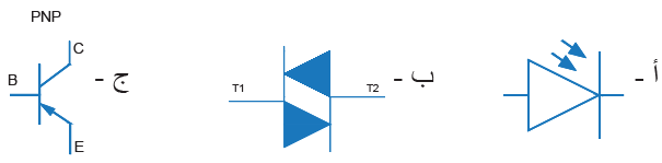 الرموز الفنيّة للعناصر الإلكترونية الأساسية الرموز الفنيّة للعناصر الإلكترونية الأساسية